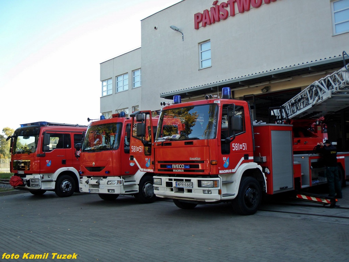 Siła bojowa JRG Pruszków